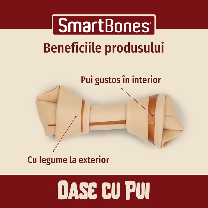 Recompese pentru caini SmartBones, Chicken Mini, 8 buc-6 Recompese pentru caini SmartBones, Chicken Large, 1 buc - imagine 3